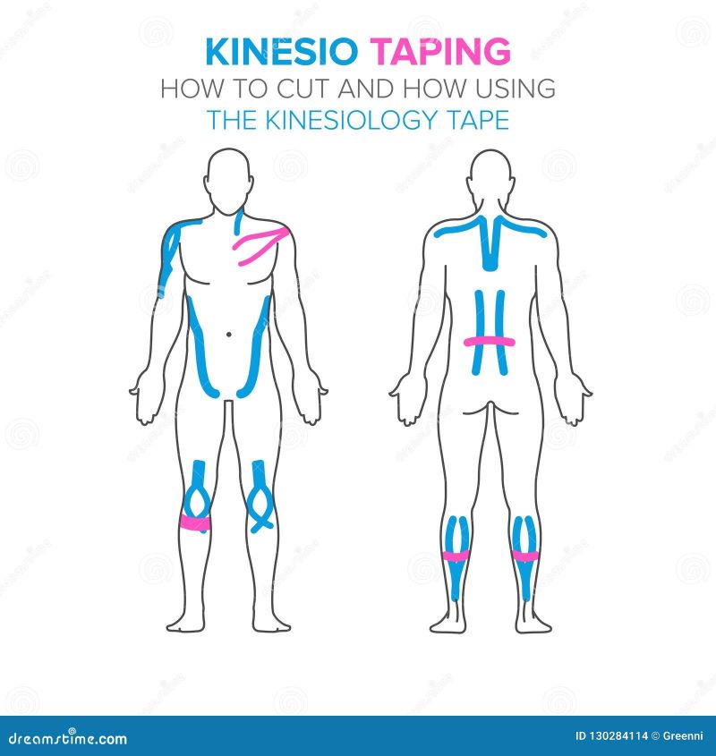Cut To The Chase The MustHave Scissors For Kinesiology Tape