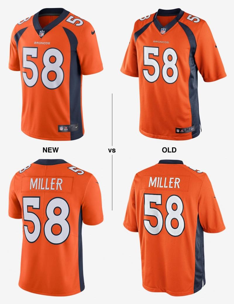 Different NFL Jersey Brands, Styles & Types: A Guide to Buying the Best Quality NFL Jerseys For Game Day