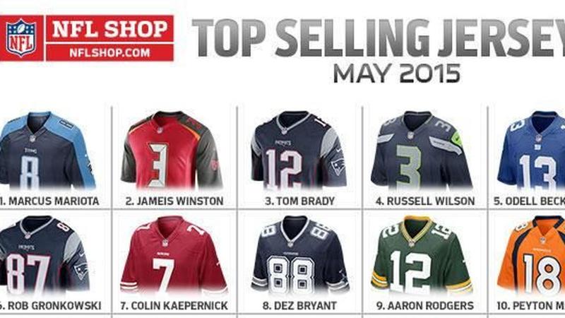 Different NFL Jersey Brands, Styles & Types: A Guide to Buying the Best Quality NFL Jerseys For Game Day