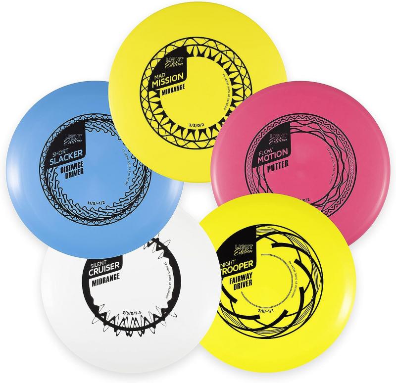 Disc Golf Equipment Near Me: How to Find the Perfect Set for Your Game