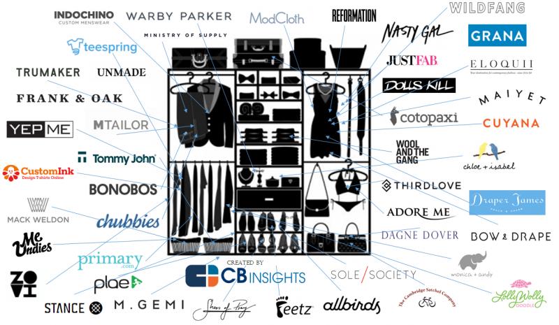 Discover The 15 Ways To Find Top Quality Apparel Made in the USA: The Ultimate Guide To American-Made Custom Clothing