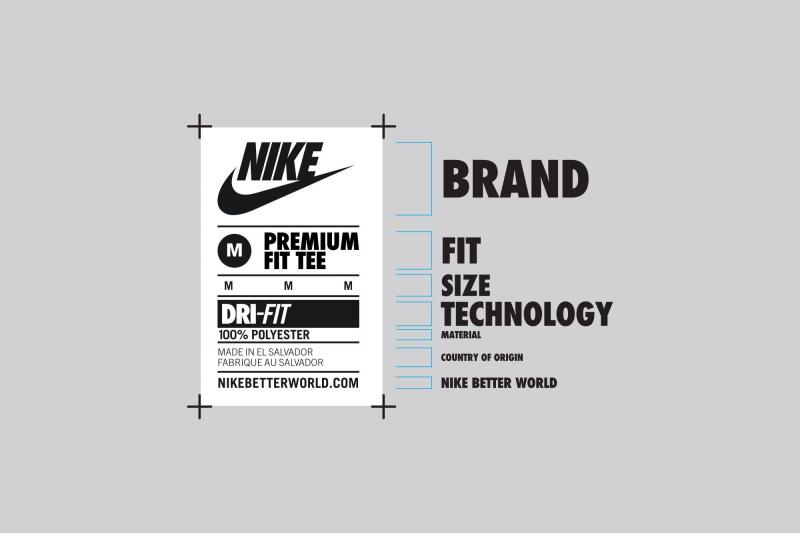 Discover The 15 Ways To Find Top Quality Apparel Made in the USA: The Ultimate Guide To American-Made Custom Clothing