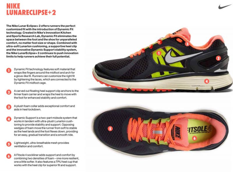 Discover the Benefits of Nikes Innovative Lunar Fly Technology