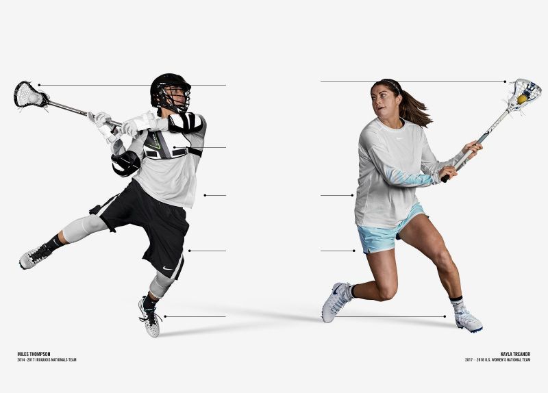 Discover The Best Nike Lacrosse Heads For High Level Play