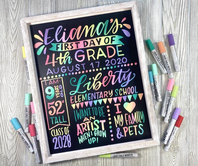 Discover the Ethos Liquid Chalk Near You: The 15 Bouldering Benefits of Liquid Hand Chalk