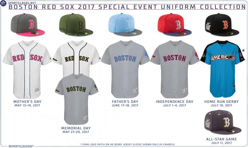 Discover The Must-Have Boston Red Sox Gear For Kids