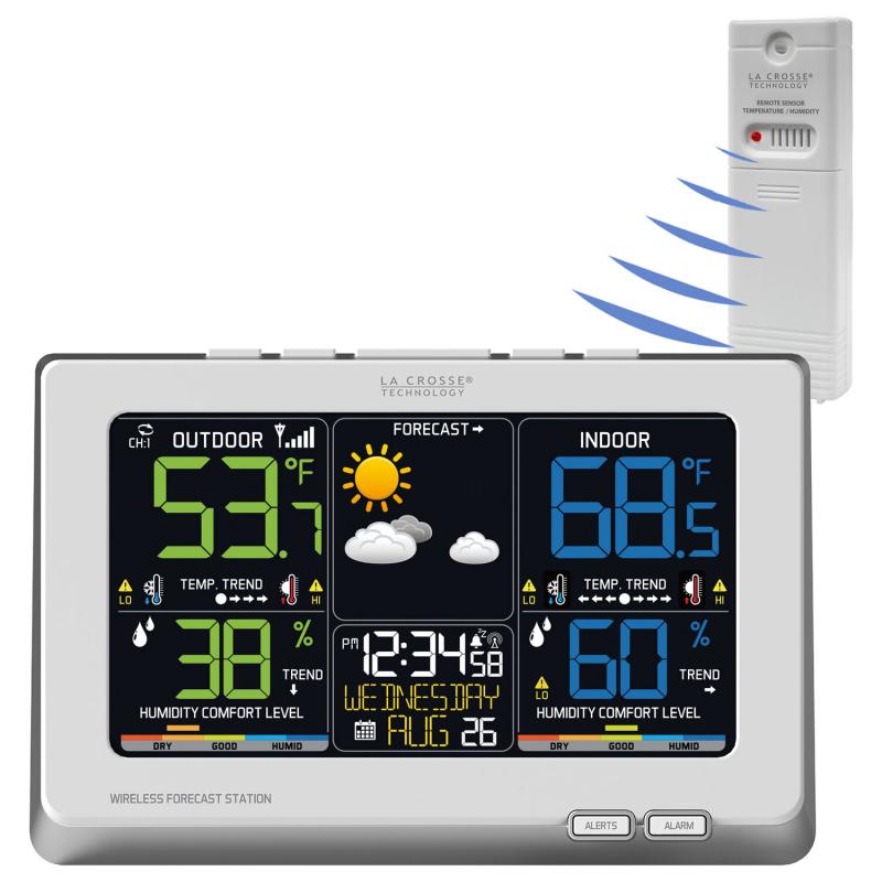 Discover the Secrets of C87214: Is This La Crosse Weather Station Worth Buying