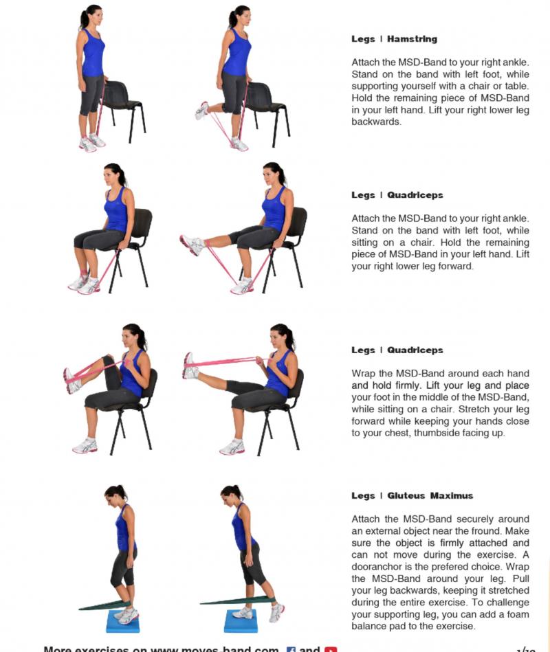 Do Basketball Leg Bands Really Improve Your Game: The 15 Ways Resistance Bands Can Take Your Skills to the Next Level