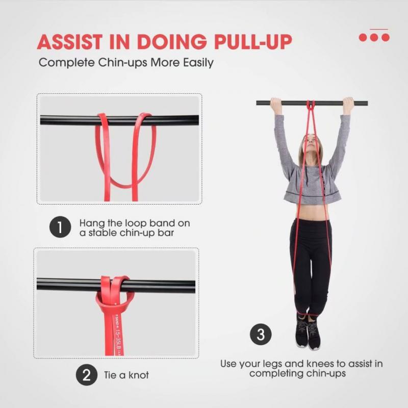 Do Basketball Leg Bands Really Improve Your Game: The 15 Ways Resistance Bands Can Take Your Skills to the Next Level