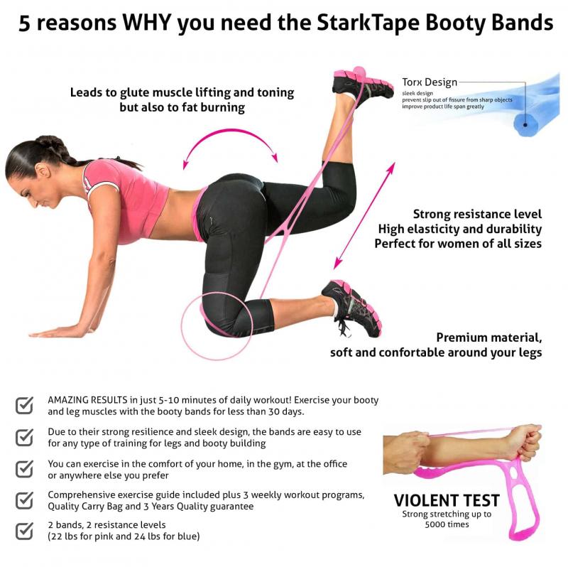 Do Basketball Leg Bands Really Improve Your Game: The 15 Ways Resistance Bands Can Take Your Skills to the Next Level