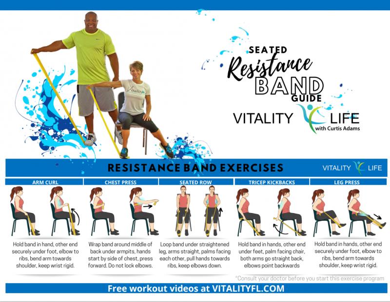 Do Basketball Leg Bands Really Improve Your Game: The 15 Ways Resistance Bands Can Take Your Skills to the Next Level