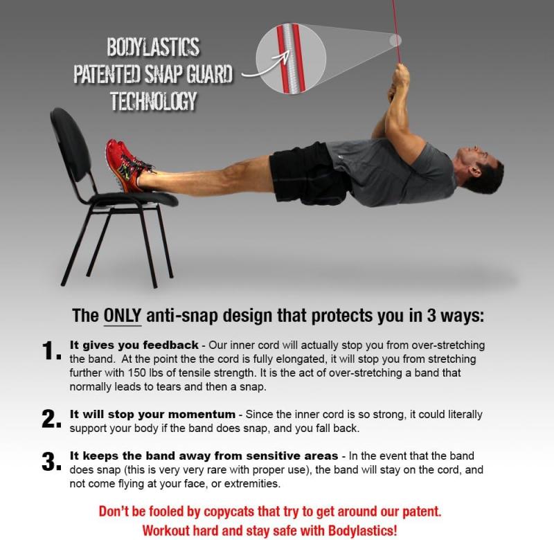 Do Basketball Leg Bands Really Improve Your Game: The 15 Ways Resistance Bands Can Take Your Skills to the Next Level