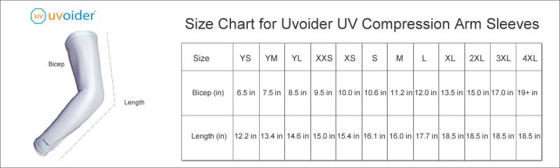 Do Compression Sleeves Really Work for Arm Strength: Discover Why These Sleeves Are a Must-Have