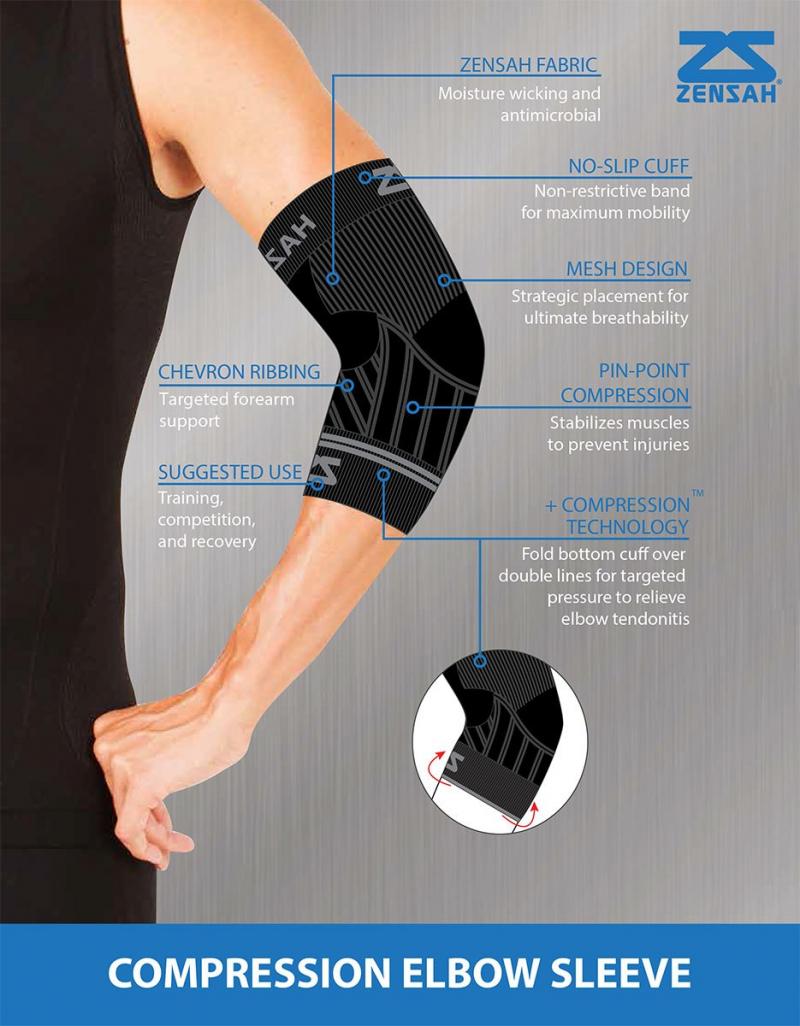 Do Compression Sleeves Really Work for Arm Strength: Discover Why These Sleeves Are a Must-Have