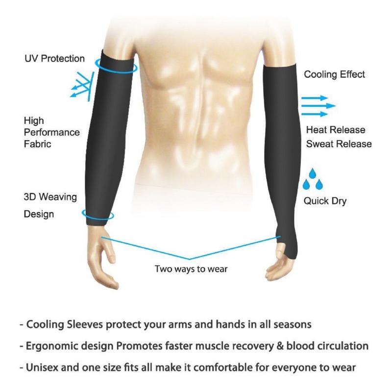 Do Compression Sleeves Really Work for Arm Strength: Discover Why These Sleeves Are a Must-Have