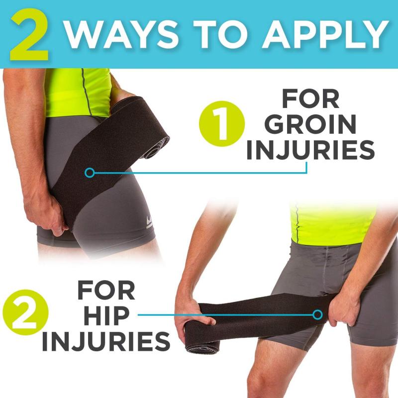 Do These Groin Sleeves Work For Athletes: Effective Protection For Your Thigh and Groin