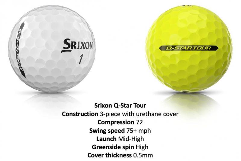 Do These Half Red, Half Yellow Golf Balls Improve Your Game. 14 Reasons Srixon