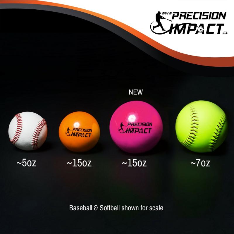Do these softball training tools help hitters: 15 Must-Have Pieces of Softball Practice Equipment for Better Hitting