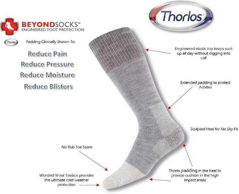 Do Thin Boot Liners Keep Your Feet Warm in Winter: Get Maximum Warmth With the Right Liners