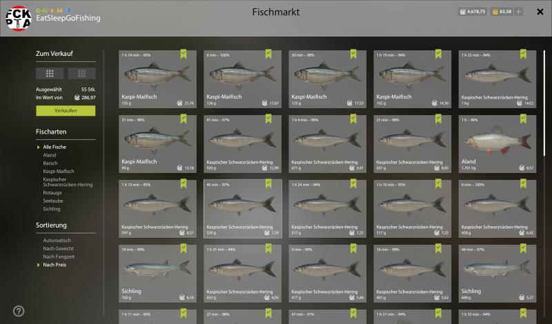 Do You Have the Best Fish Electronics. 15 Ways to Upgrade Your Fishing