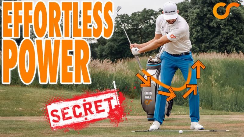 Do You Know the True Cost of a Golf Driver: How to Select a Club That Fits Both Your Swing and Budget