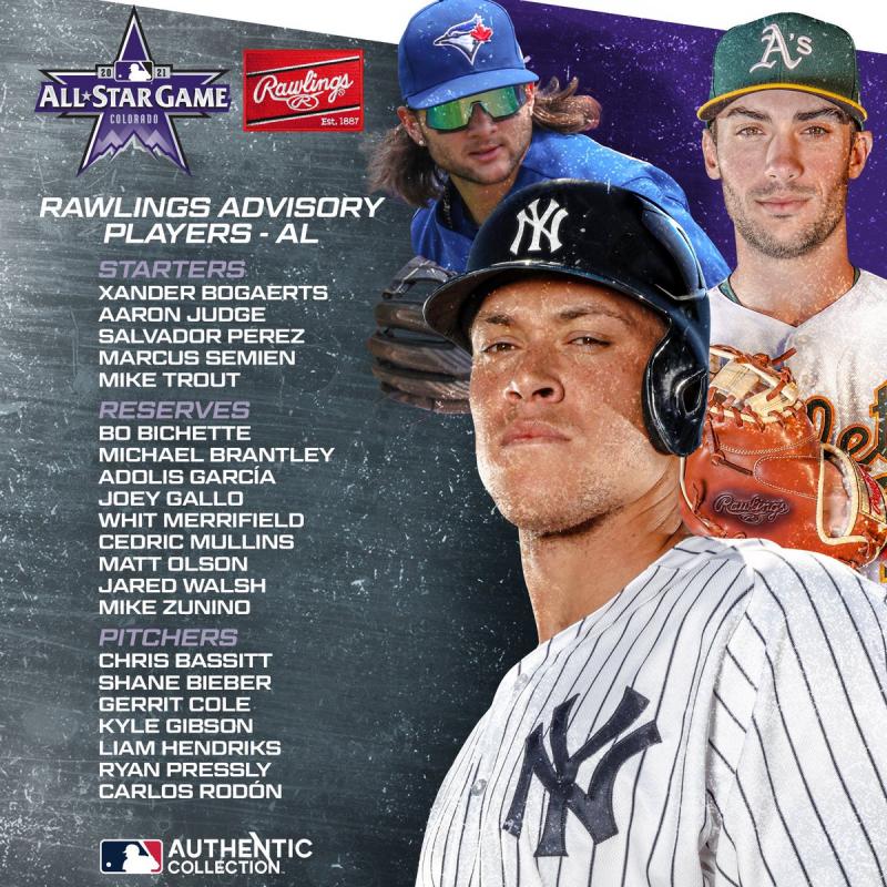 Do You Need the Ultimate Catchers Mitt. The Rawlings HOH Will Astound You