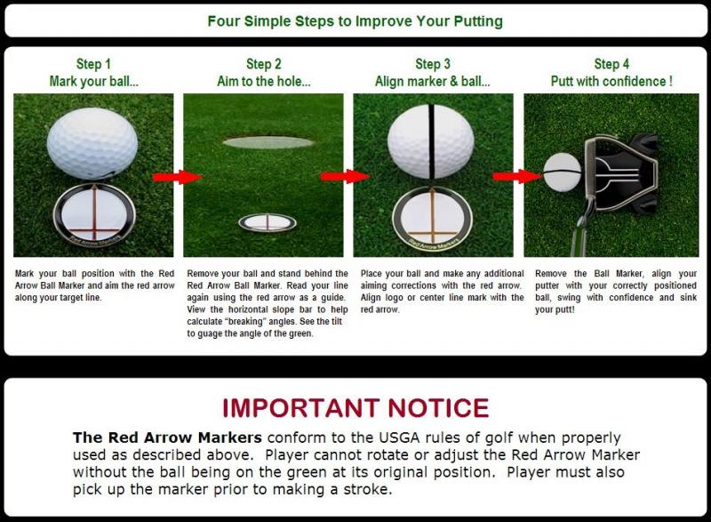 Do You Struggle Hitting Putts: Master the Cobra Armlock Putter For More Confidence on the Green