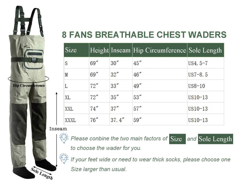 Do You Want Dry Feet This Duck Hunting Season: How Neoprene Stockingfoot Chest Waders Can Change Your Hunt