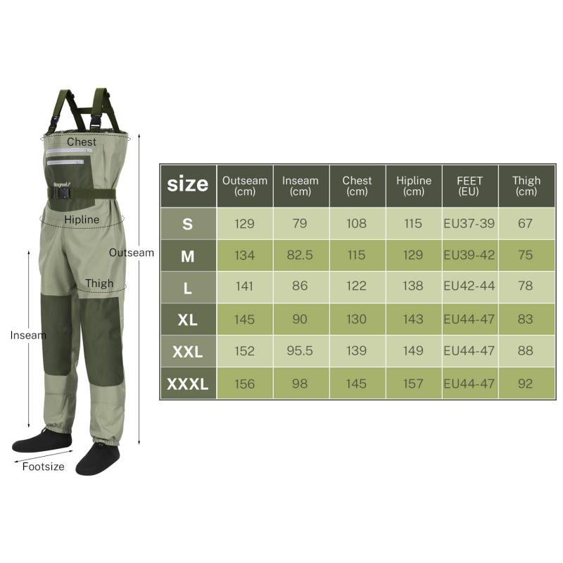 Do You Want Dry Feet This Duck Hunting Season: How Neoprene Stockingfoot Chest Waders Can Change Your Hunt