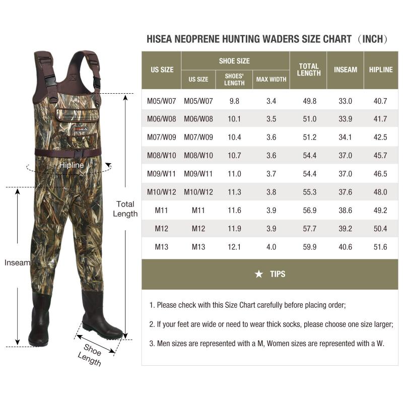 Do You Want Dry Feet This Duck Hunting Season: How Neoprene Stockingfoot Chest Waders Can Change Your Hunt