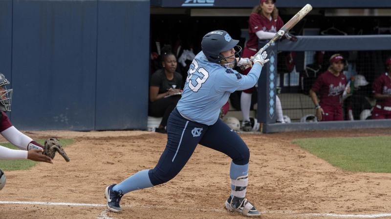 Do You Want To Improve Your Softball Swing This Season. Try These 15 Amazing Softball Batting Trainers