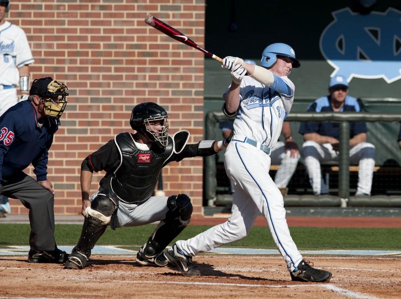 Do You Want To Improve Your Softball Swing This Season. Try These 15 Amazing Softball Batting Trainers