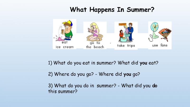 Do You Want to Inspire Your Child Through Sports This Summer. Discover the Benefits of BYU Sports Camps
