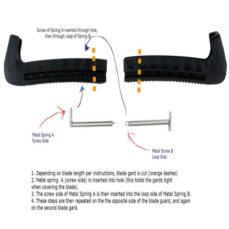 Do Your Ice Skates Need More Protection. Learn All About Soft Skate Guards Today