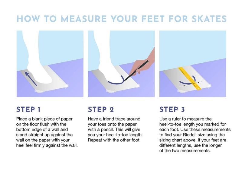 Do Your Ice Skates Need More Protection. Learn All About Soft Skate Guards Today