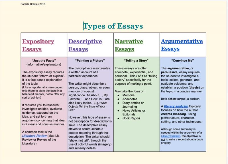 Does Knit or Woven Fabric Work Better for Your Needs. : The Surprising Answer Revealed in 15 Engaging Points