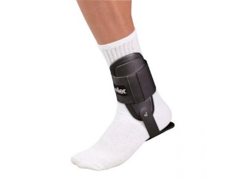 Does Mueller Hg80 Bracing Help Your Ankle Or Knee: Why Using Mueller Braces May Be Worth Considering