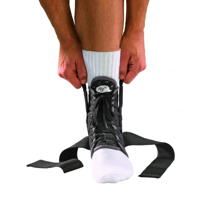 Does Mueller Hg80 Bracing Help Your Ankle Or Knee: Why Using Mueller Braces May Be Worth Considering