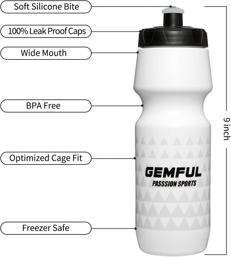 Does The Camelbak Podium 24oz Water Bottle Work Well For Biking. Here