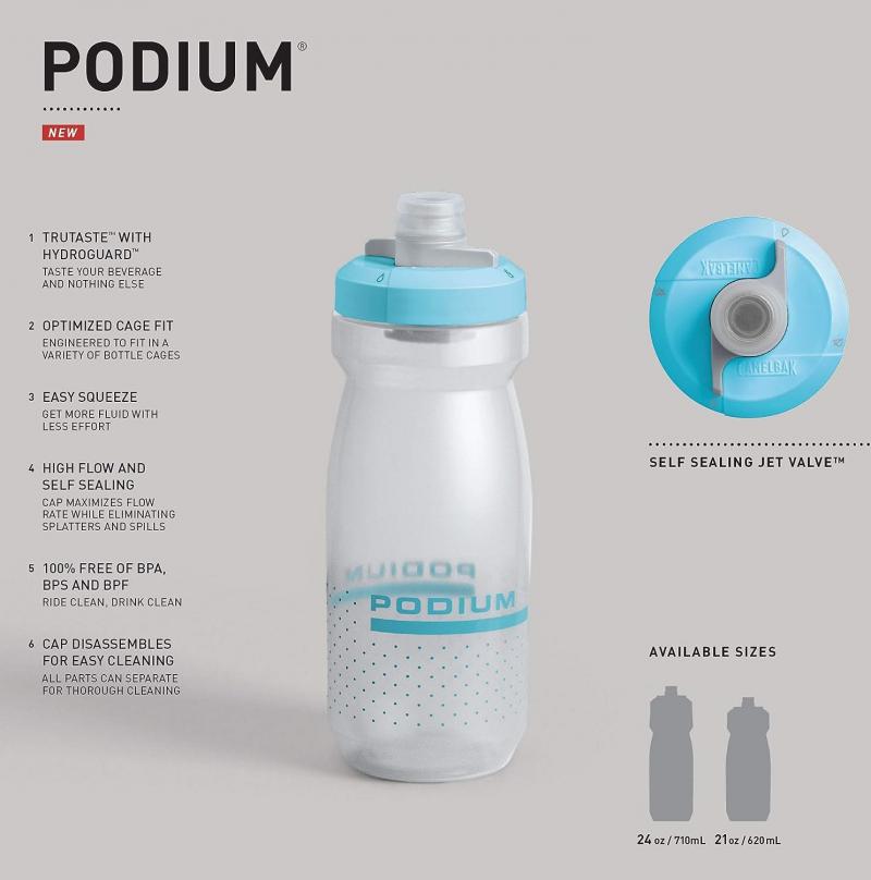 Does The Camelbak Podium 24oz Water Bottle Work Well For Biking. Here