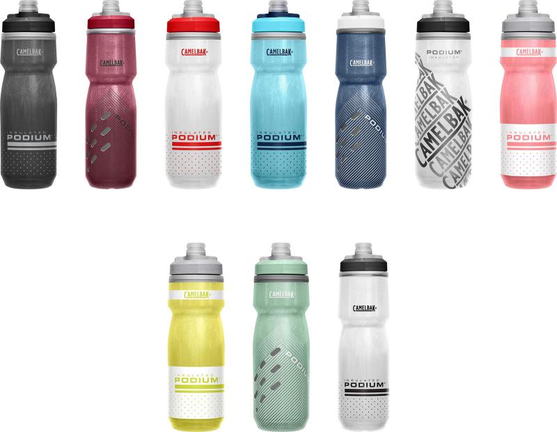 Does The Camelbak Podium 24oz Water Bottle Work Well For Biking. Here