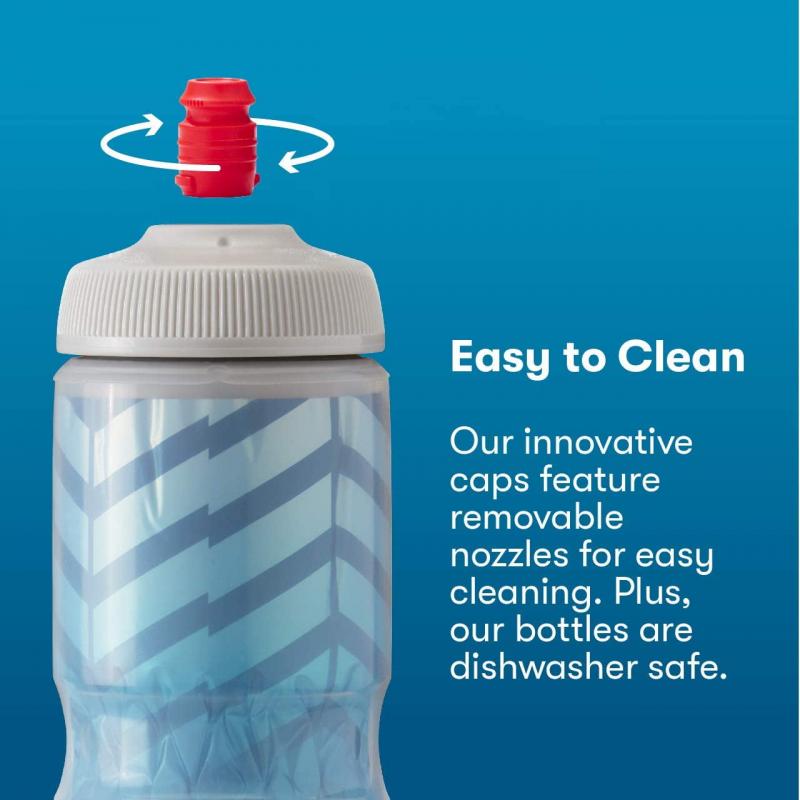 Does The Camelbak Podium 24oz Water Bottle Work Well For Biking. Here