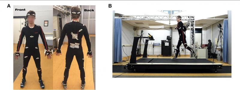 Does Your Team Have the Best Gait Lacrosse Gear This Year. :15 Ways to Improve Your Lacrosse Equipment With Gait
