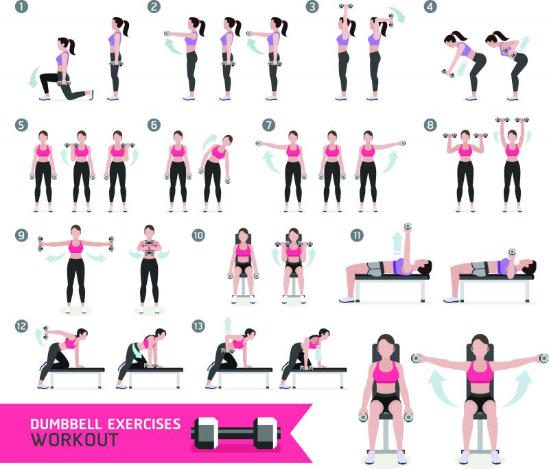 Dreaming of Lifting 200 Pounds. The Ideal Beginner Home Gym Dumbbell Set
