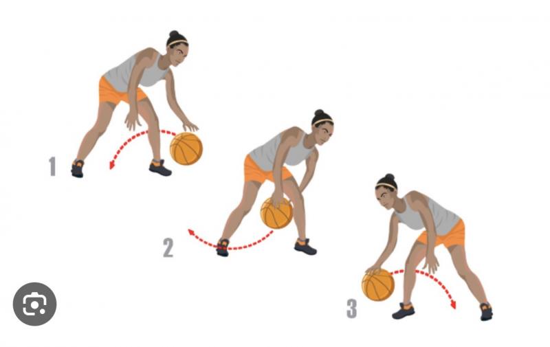 Dribbling goggles enhancing your skills: Why every hooper needs basketball blinders