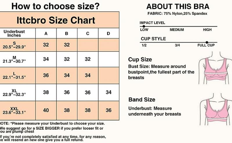 Dsg Bra Size Chart: Everything You Need to Know About Finding Your ...