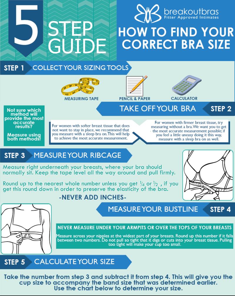 Dsg Bra Size Chart: Everything You Need to Know About Finding Your Perfect Fit