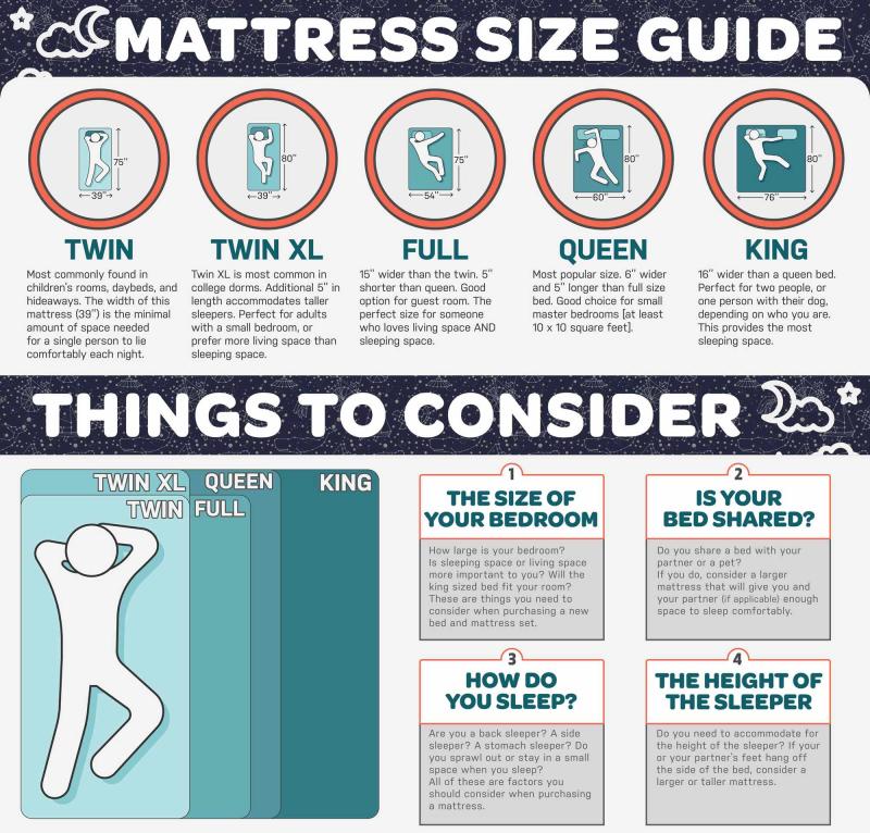 Dsg Bra Size Chart: Everything You Need to Know About Finding Your Perfect Fit