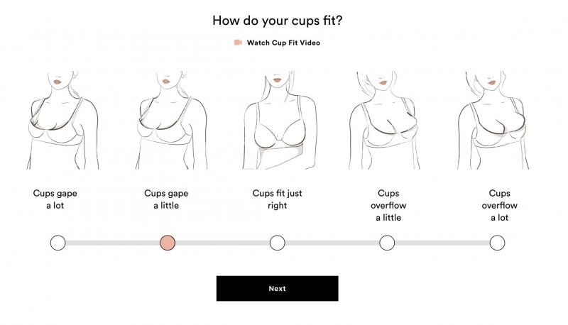 Dsg Bra Size Chart: Everything You Need to Know About Finding Your Perfect Fit