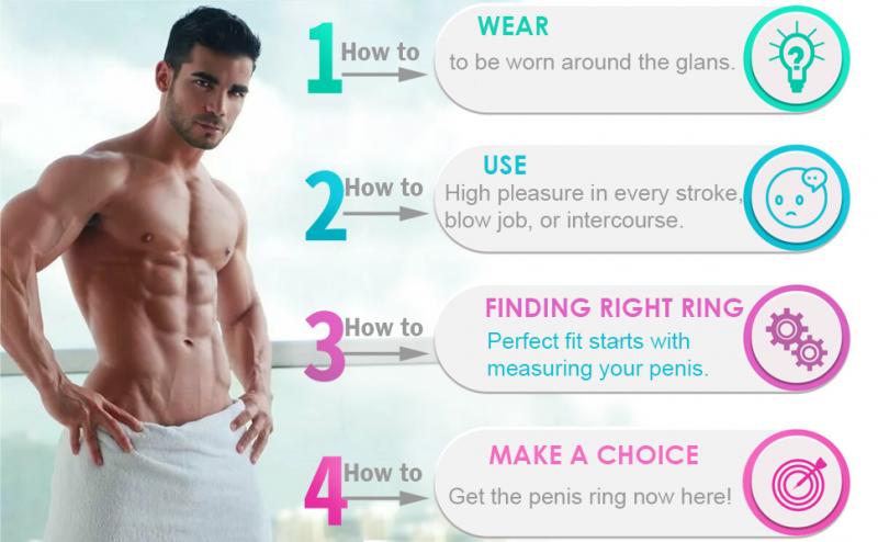 Dsg Bra Size Chart: Everything You Need to Know About Finding Your Perfect Fit